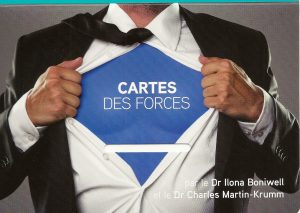 Cartes des forces Positran