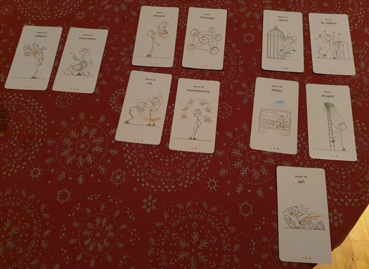 trouver et honorer ses besoins